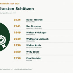 Bild 02